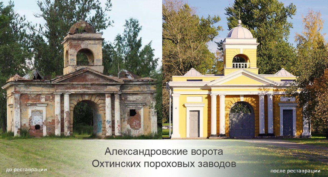 Новости